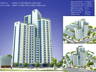 Hà Nội sẽ chẻ nhỏ hơn 4.000 căn hộ